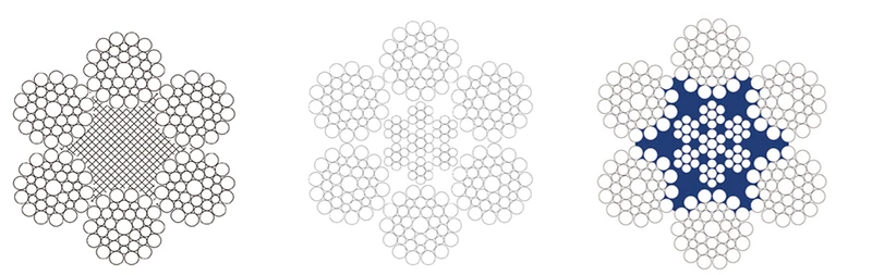Round Strand Wire Rope-6x19 6x36
