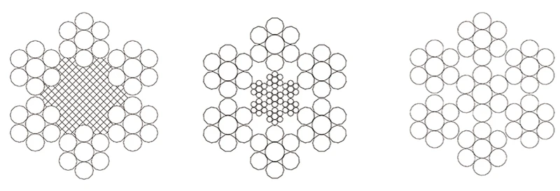 Round Strand Wire Rope：6x7-FC 6x7-WSC 6x7-IWRC