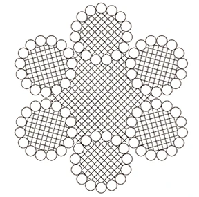 Round Strand Wire Rope 6x15